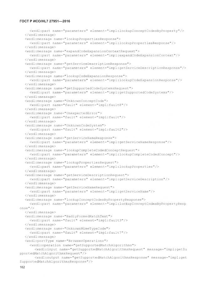 ГОСТ Р ИСО/HL 7 27951-2016, страница 166